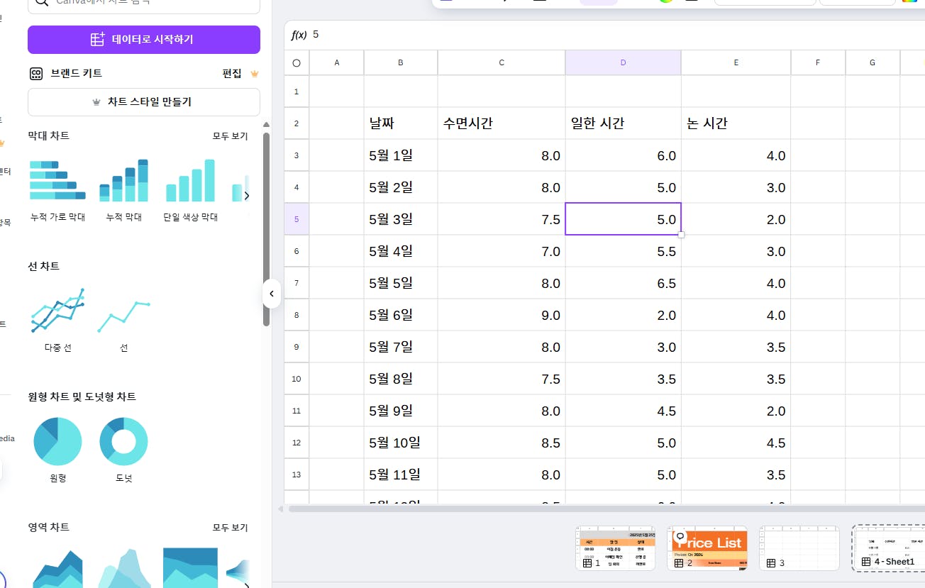 그래프 및 데이터가있는 스프�레드 시트의 스크린 샷