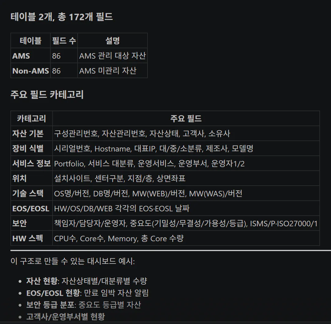 한국어 텍스트가 있는 검은 화면