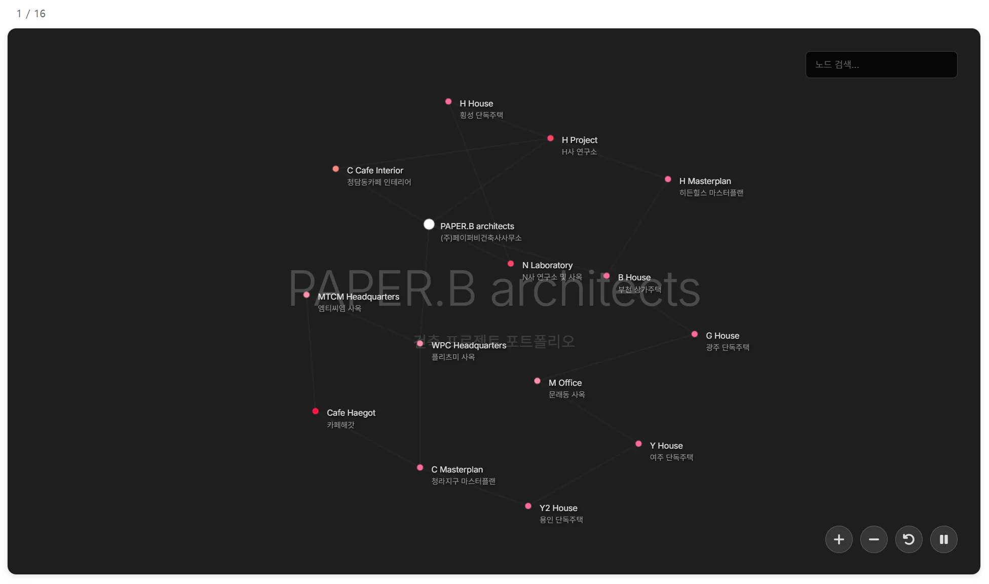 종이 B 아키텍트라는 단어가있는 검은 색 화면