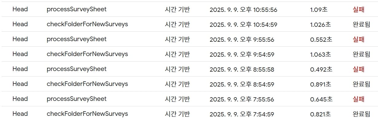 화면에서 숫자 목록의 스크린 샷