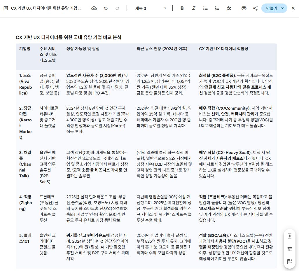 한국어 텍스트가 있는 페이지의 스크린샷