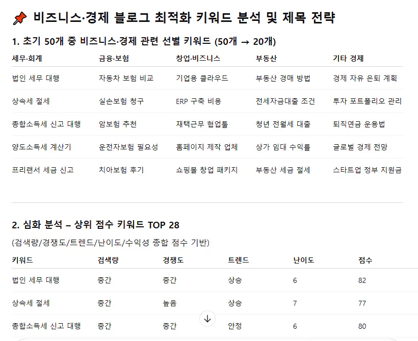 한국어 한국어 한국인 한국인 한국인
