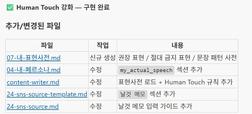 인간의 손길 - 한국어