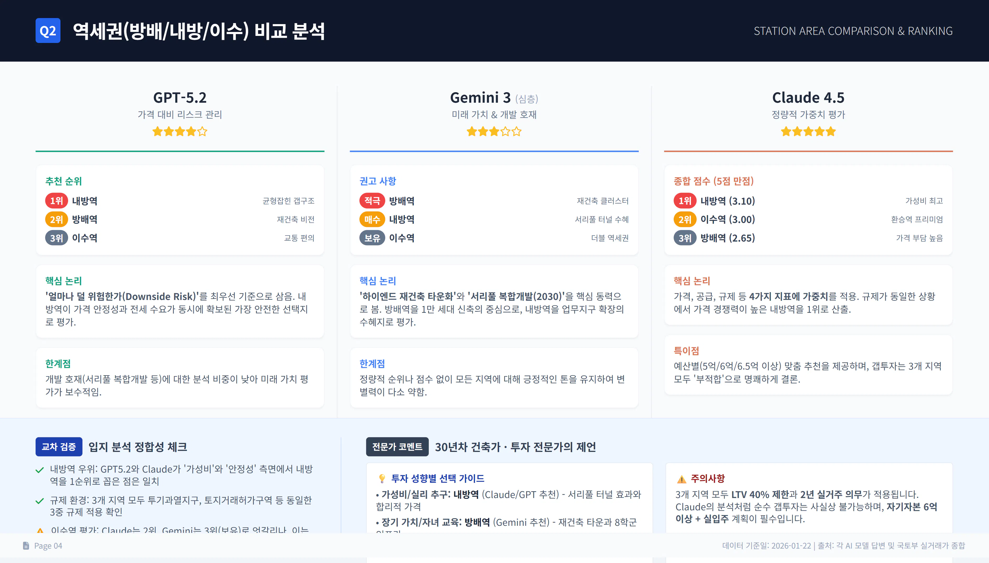한국사이트 스크린샷