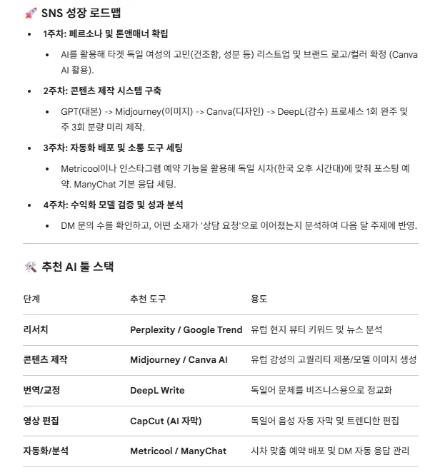 화면에 나오는 한국 이름 목록