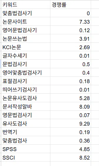 한국어 한국어 한국어 한국어 한국어 한국어 한국어 한국어