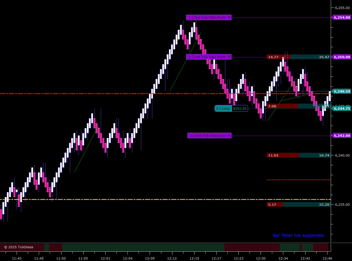 🐦‍🔥 ES RTH Trade Long 🐦‍🔥 [T-2] - [2025-07-01] Using Price Action ...