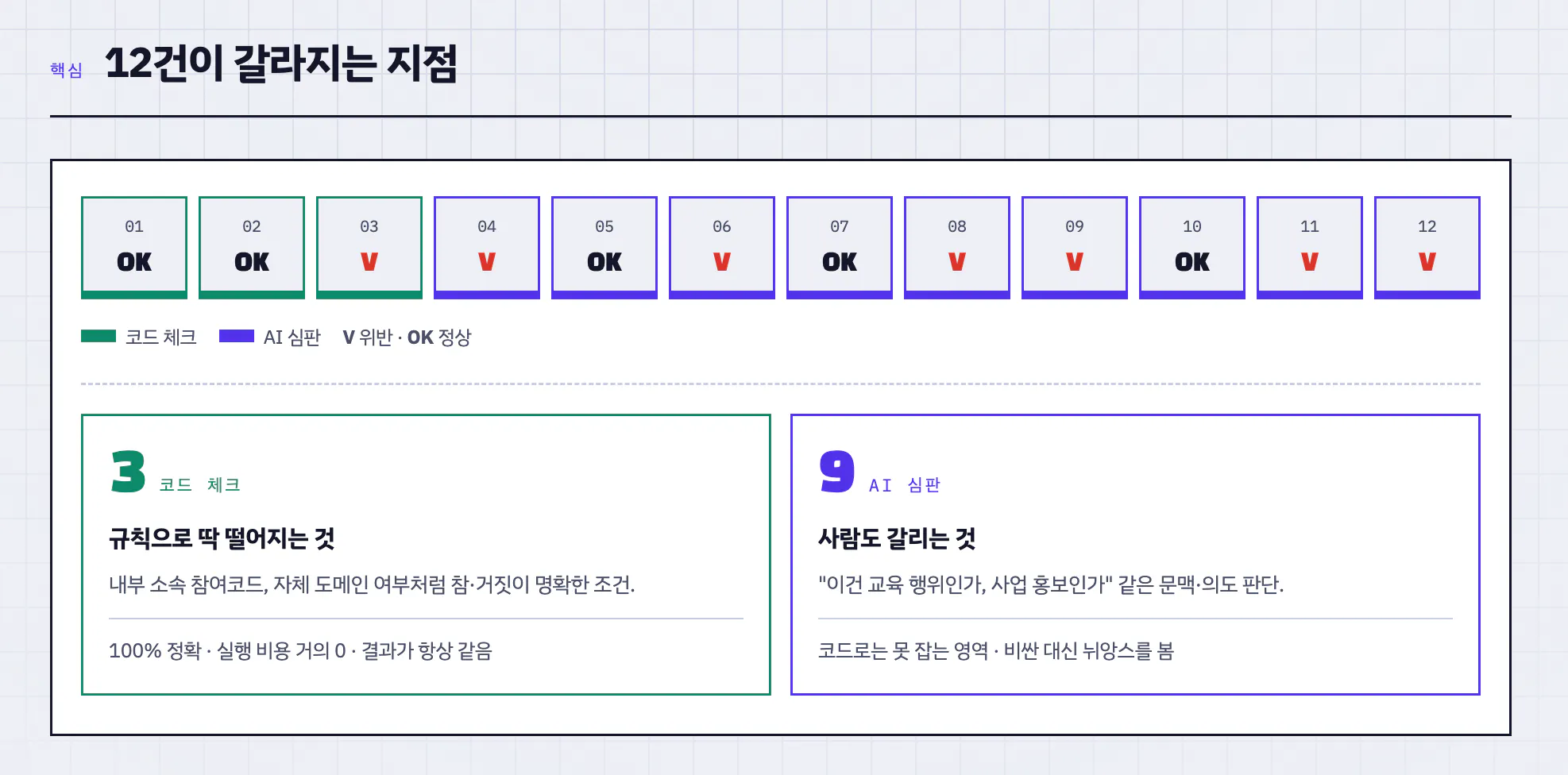 한국사이트 스크린샷
