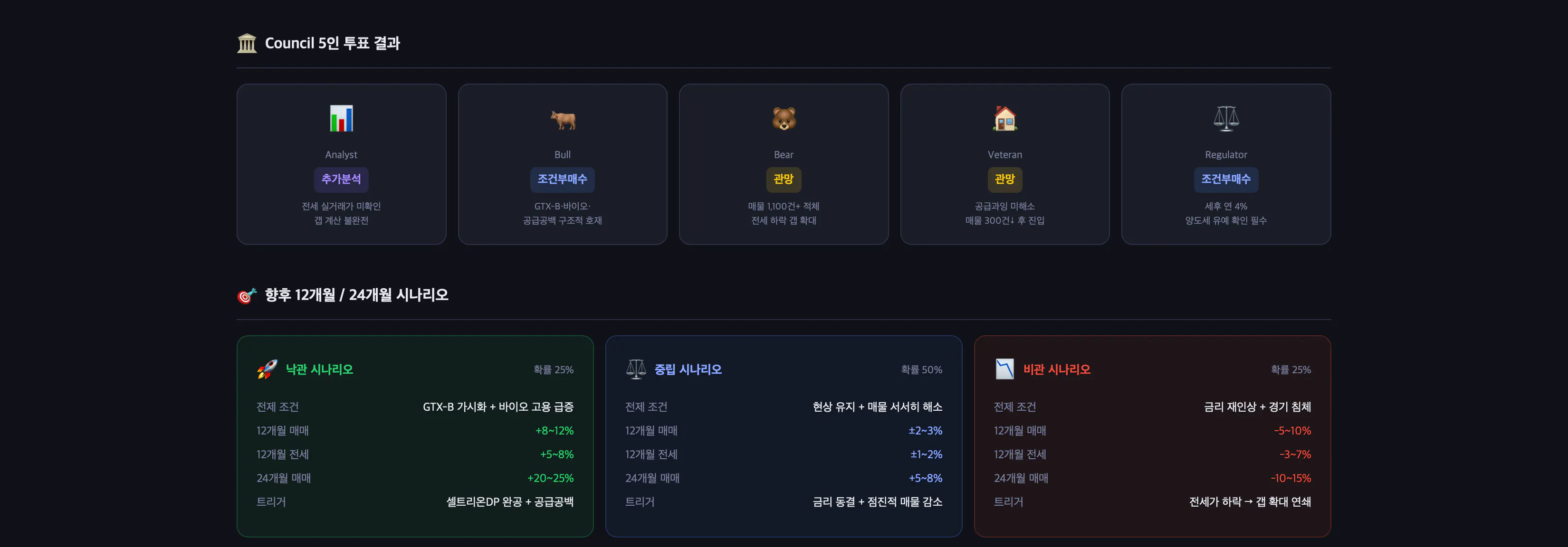다양한 항목이 있는 메뉴의 스크린샷