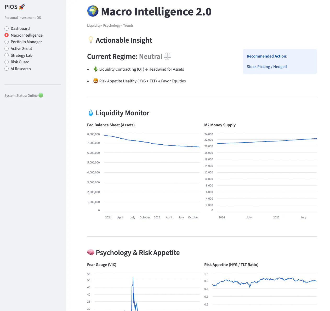 maco 인텔리전스 2 0 대시보드