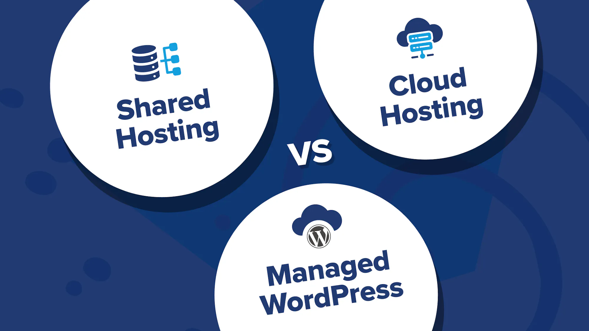 shared-hosting-vs-cloud-hosting-vs-managed-wordpress-og.png