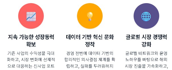 한국어의 다른 유형