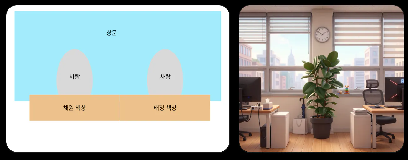 식물과 책상이 있는 방 사진 두 장