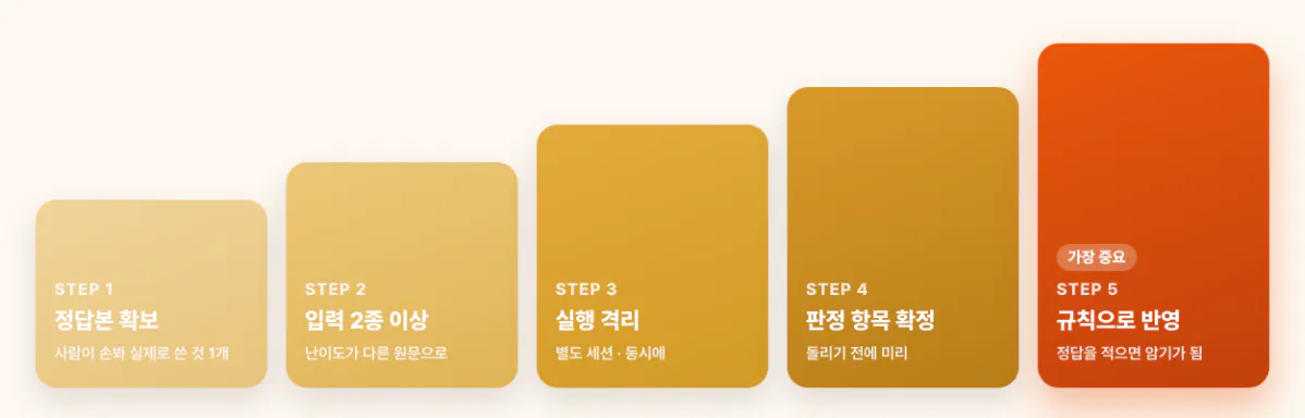 한국어 한국어 한국어 한국어 한국어 한국어 한국어 한국어