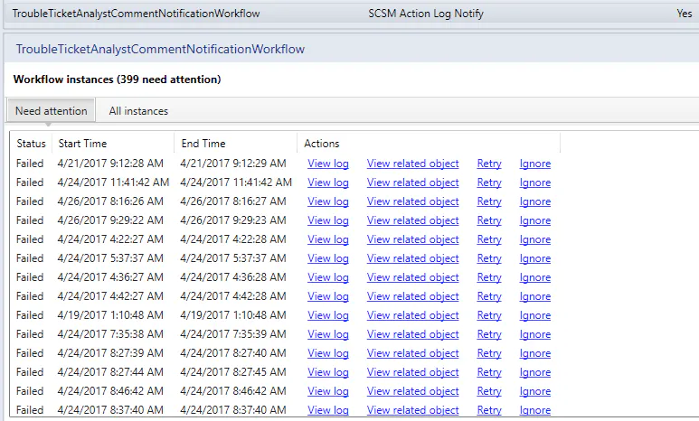 Script to clear off Failed workflows