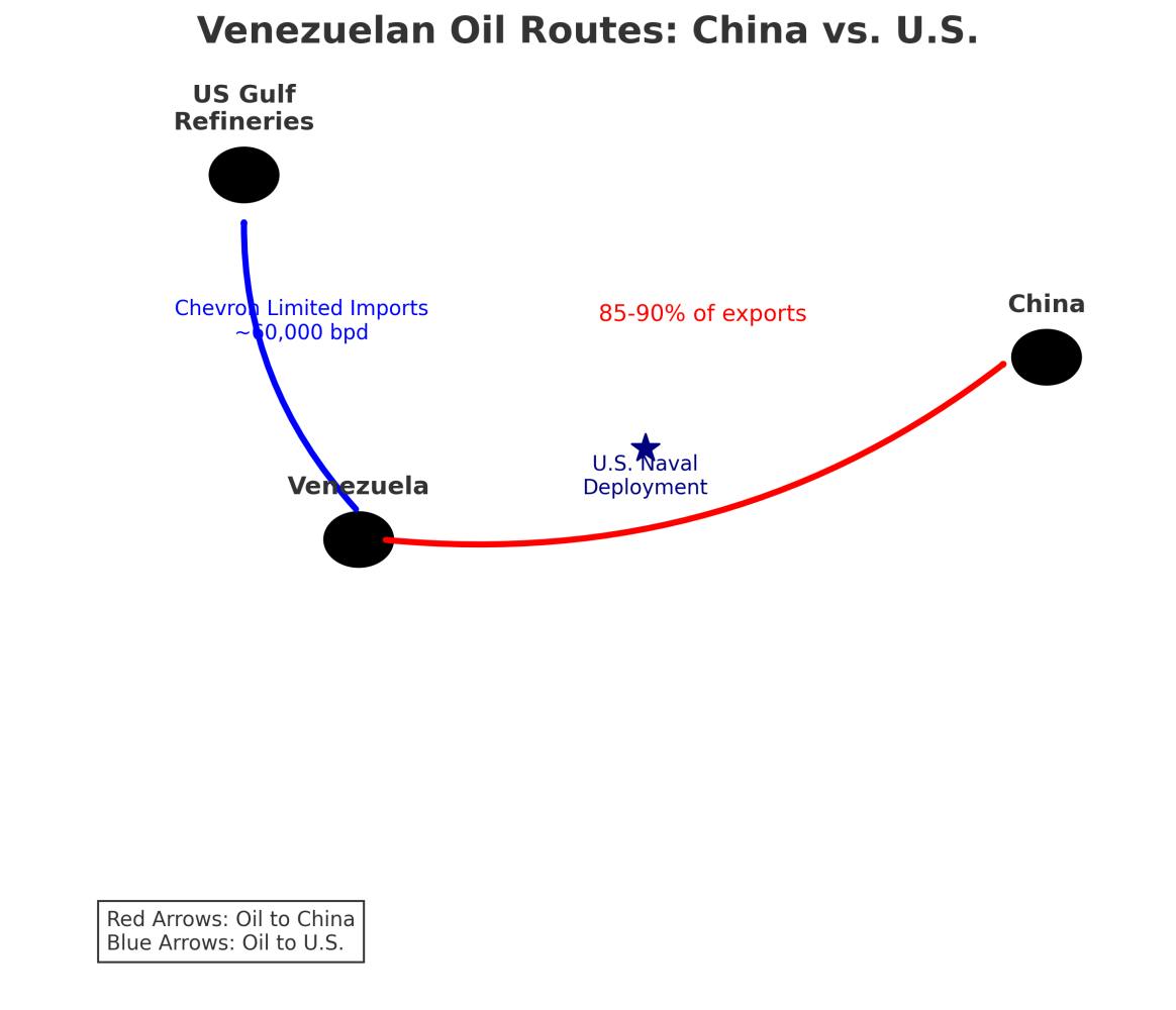 Contenido del artículo