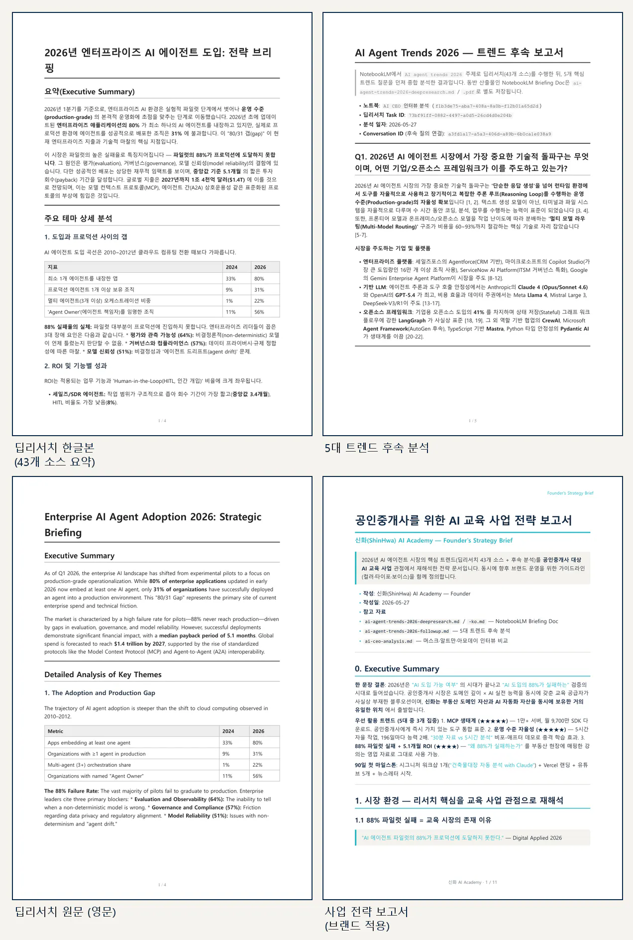 한국 사업 계획서 템플릿 한국 사업 계획서 템플릿 한국 사업 계획서 템플릿 한국 사업 계획서 템플릿 kor