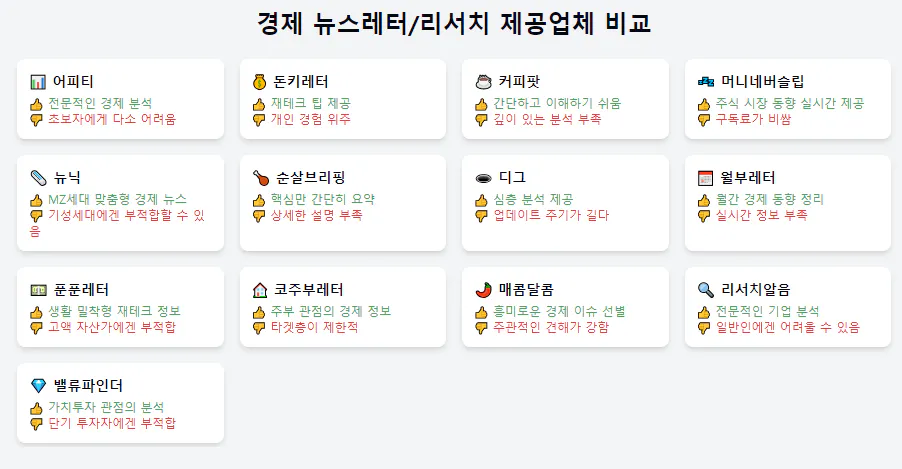 화면에 나오는 한국어 단어 목록