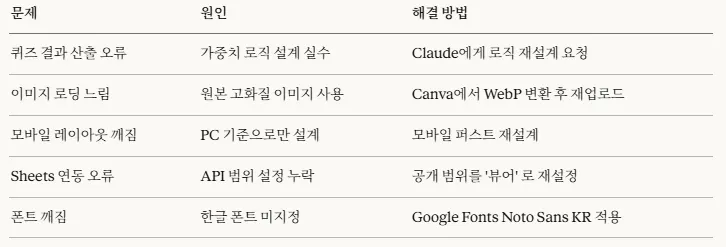 구글 번역 한국어 - 한국어 - 한국어 - 한국어 - 한국어