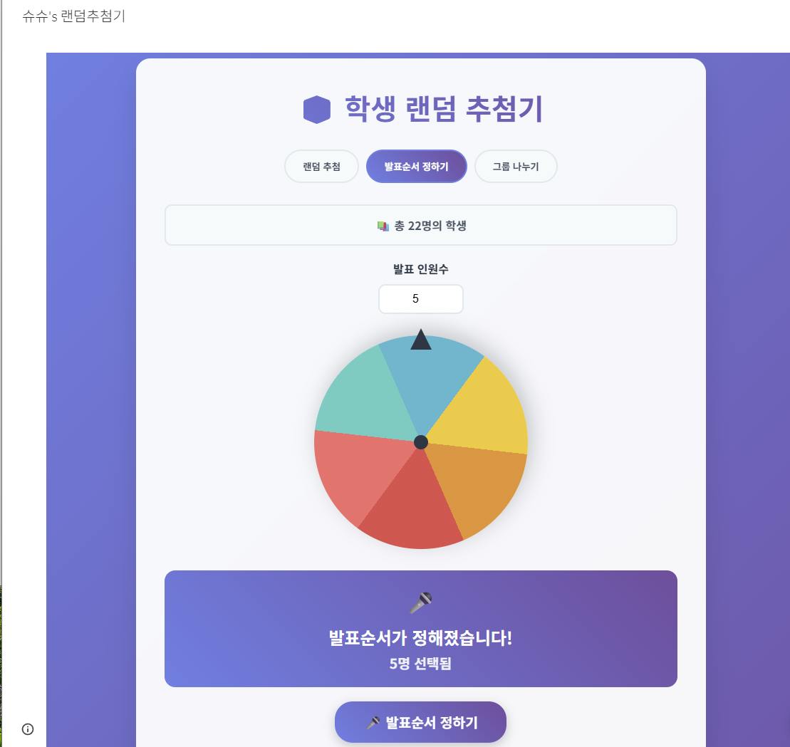 파이 차트가있는 한국 웹 사이트 스크린 샷