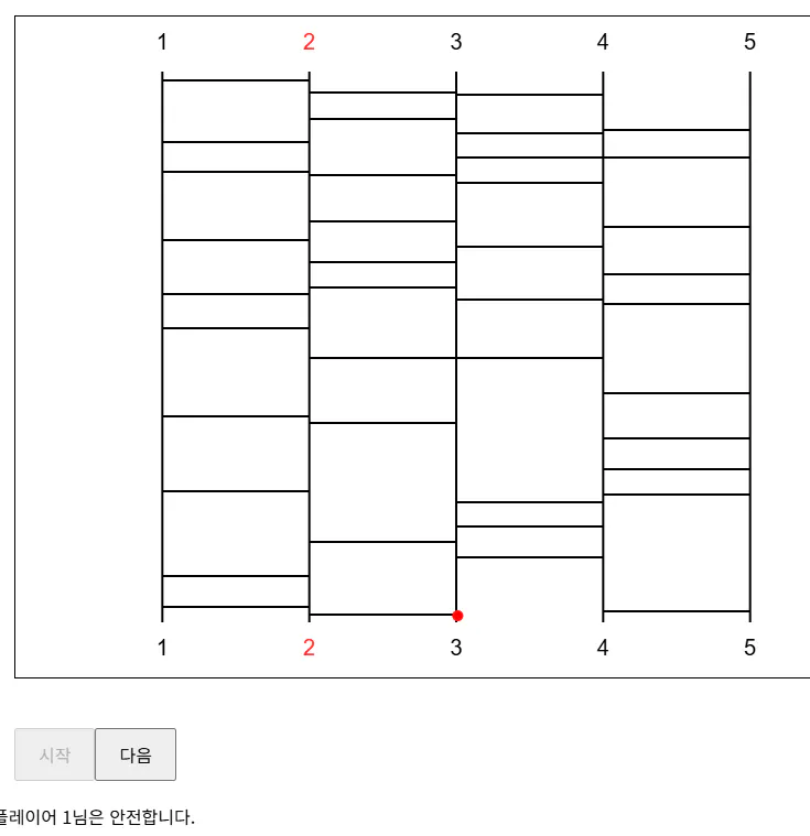 여러 행과 열이 있는 스프레드시트의 스크린샷