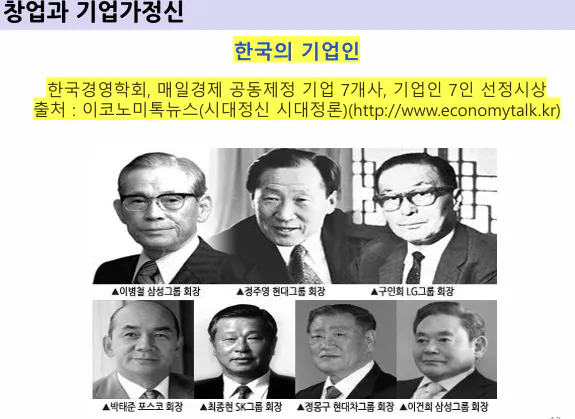 한국 남자 그룹의 흑백 사진