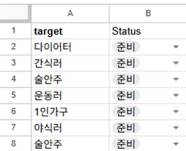 한국어가있는 스프레드 시트의 스크린 샷