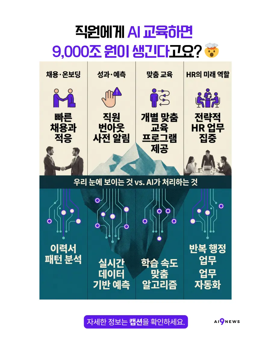 한국어 단어가 적힌 포스터