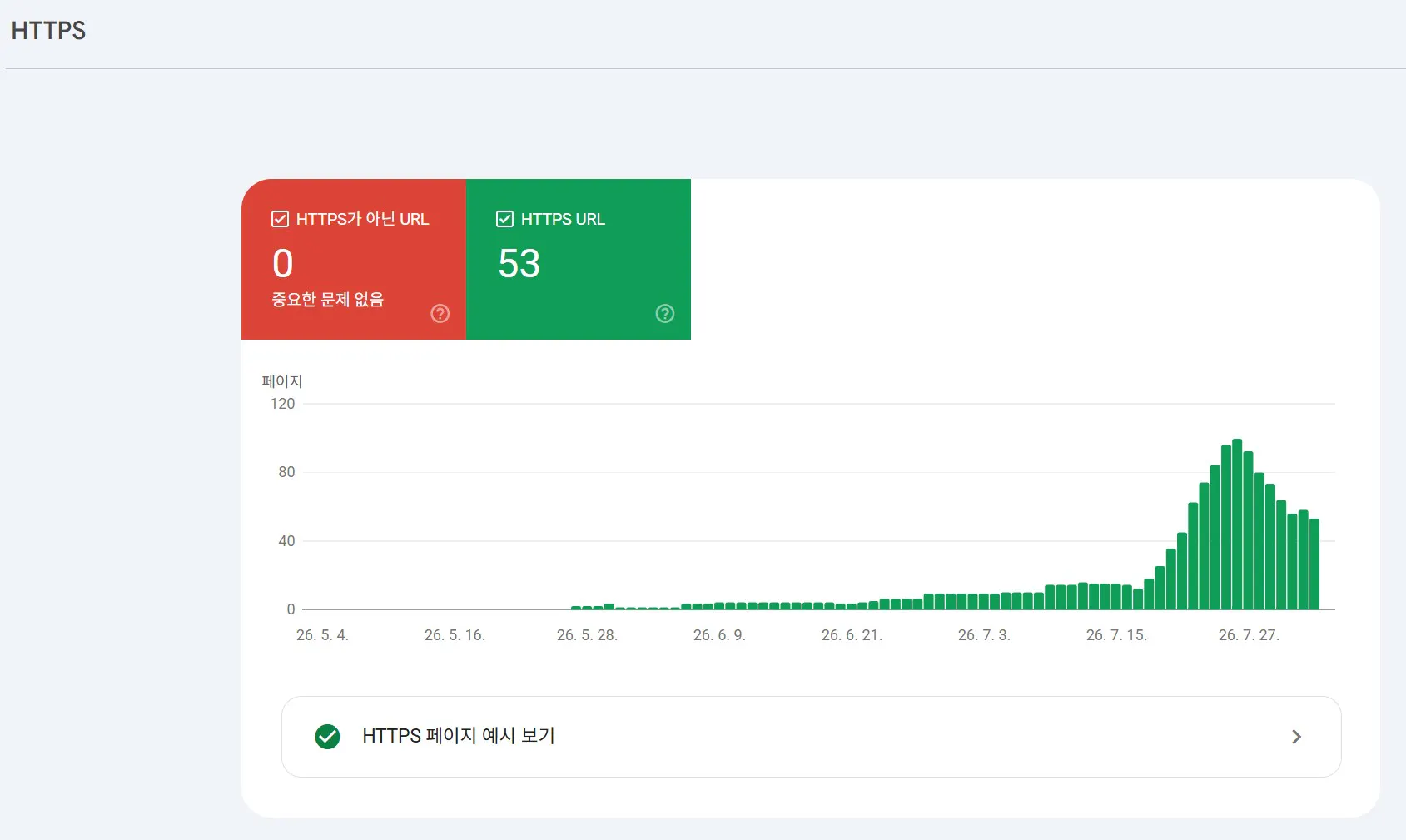 Google Analytics 대시보드의 스크린샷