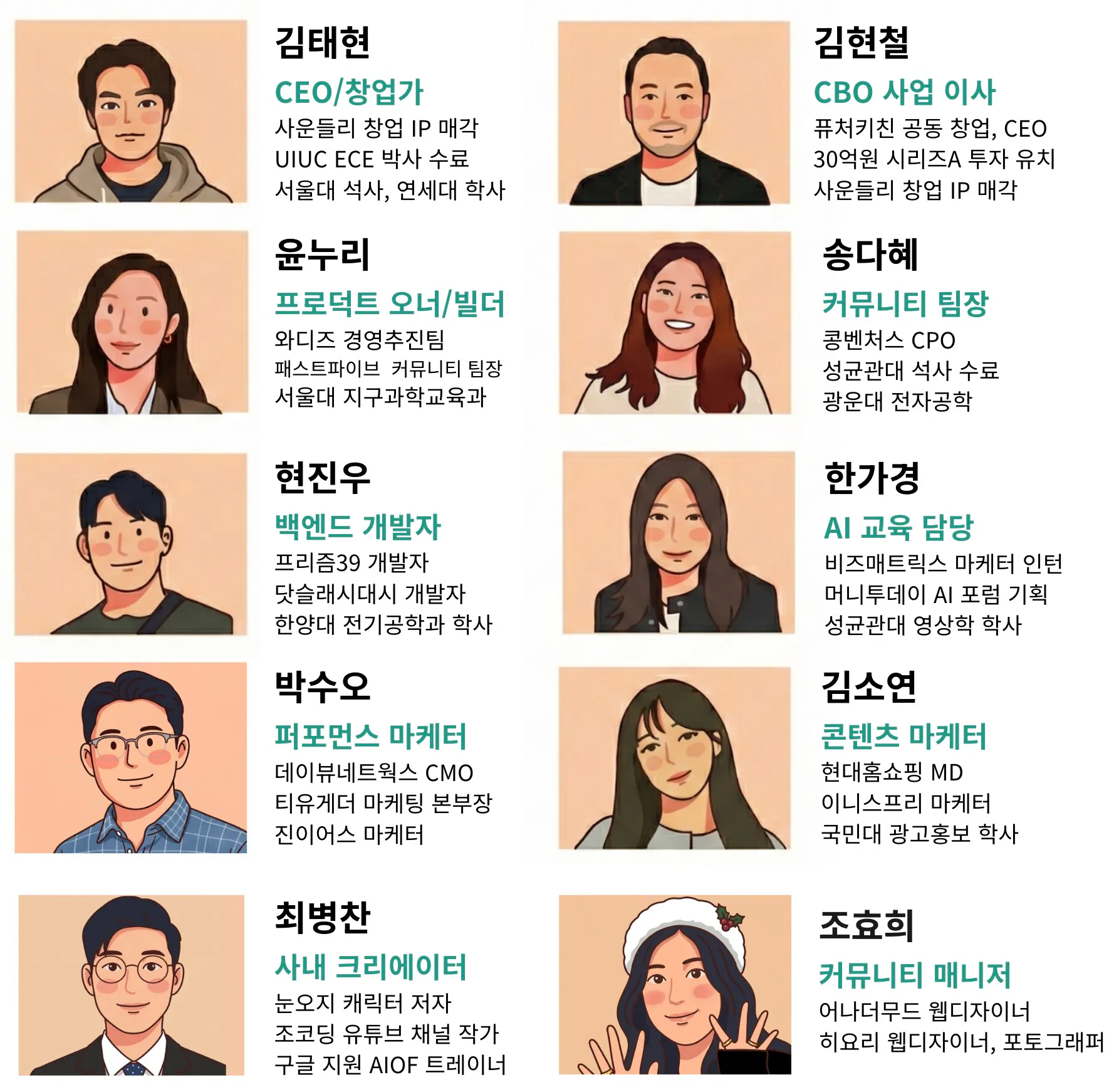 다양한 얼굴을 가진 사람들의 그룹