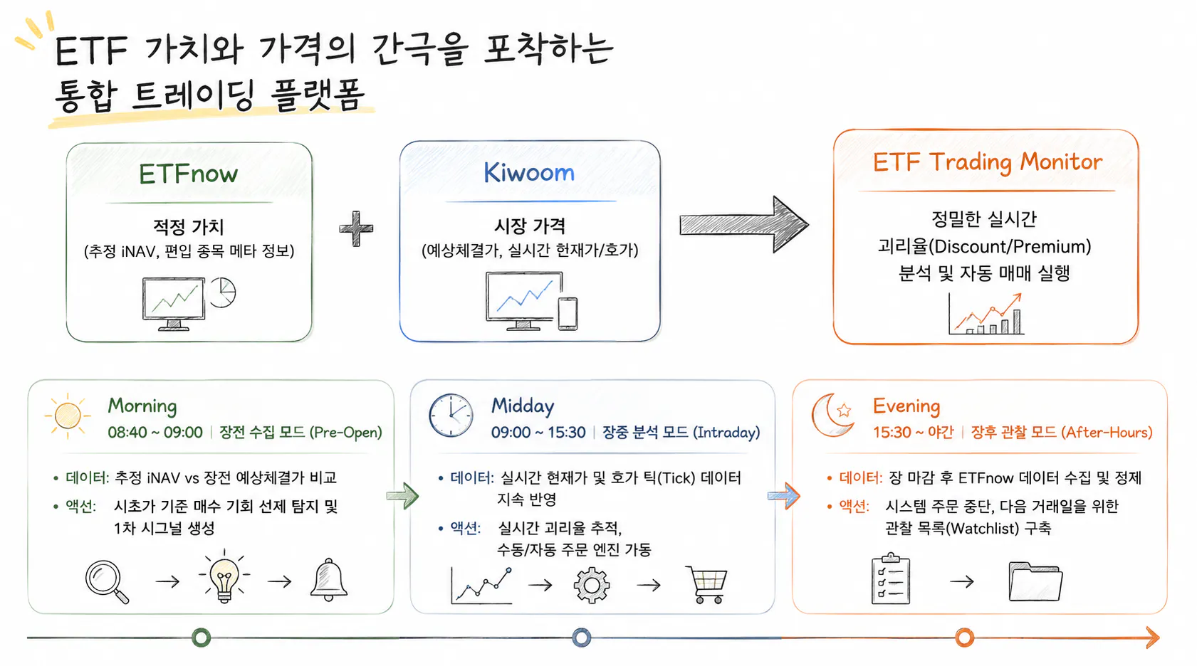 etf 한국 - etf 한국 - etf 한국 -