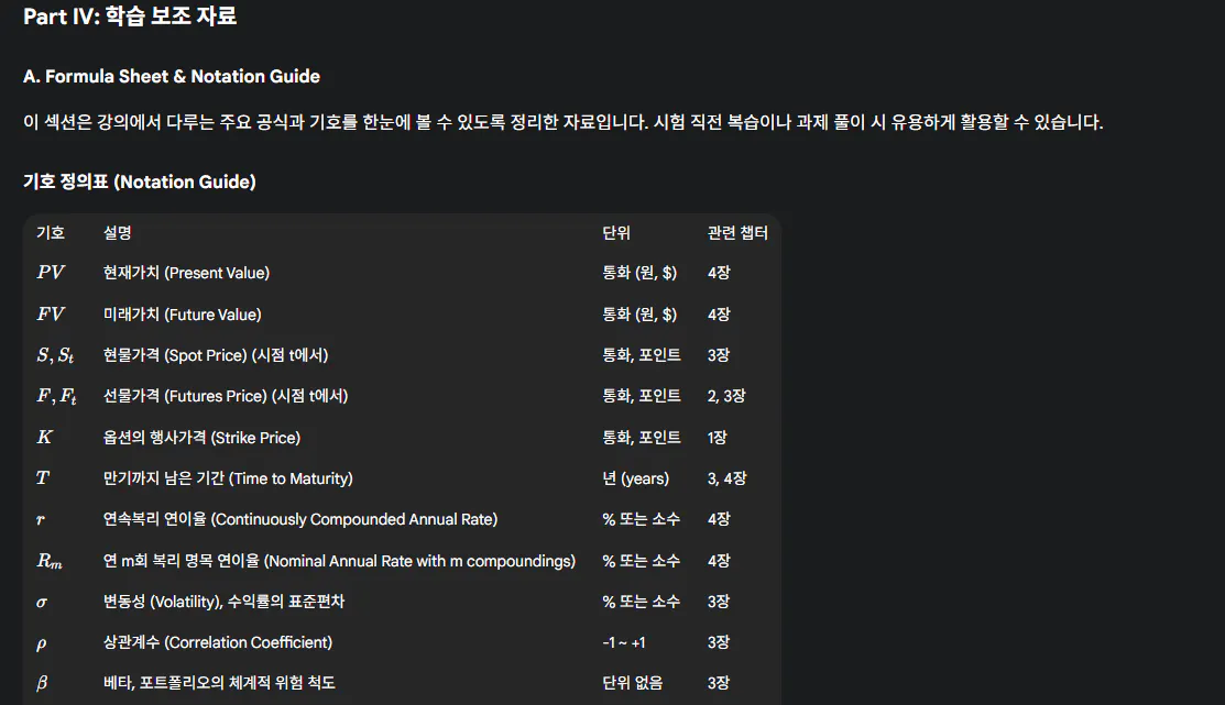 검은 색 화면의 한국어 노래 목록