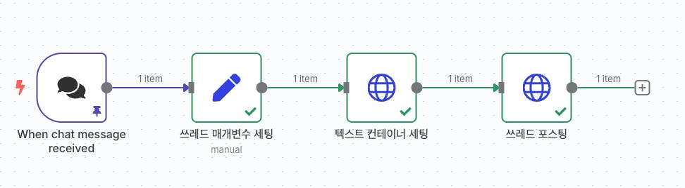 한국어로 메시지를 보내는 과정을 보여주는 다이어그램