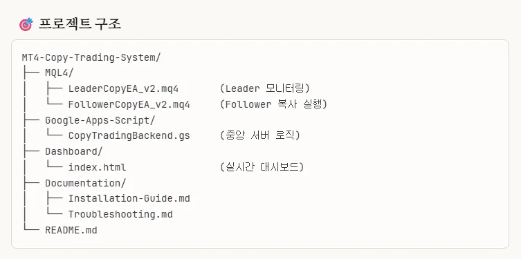 한국어 웹사이트 스크린샷