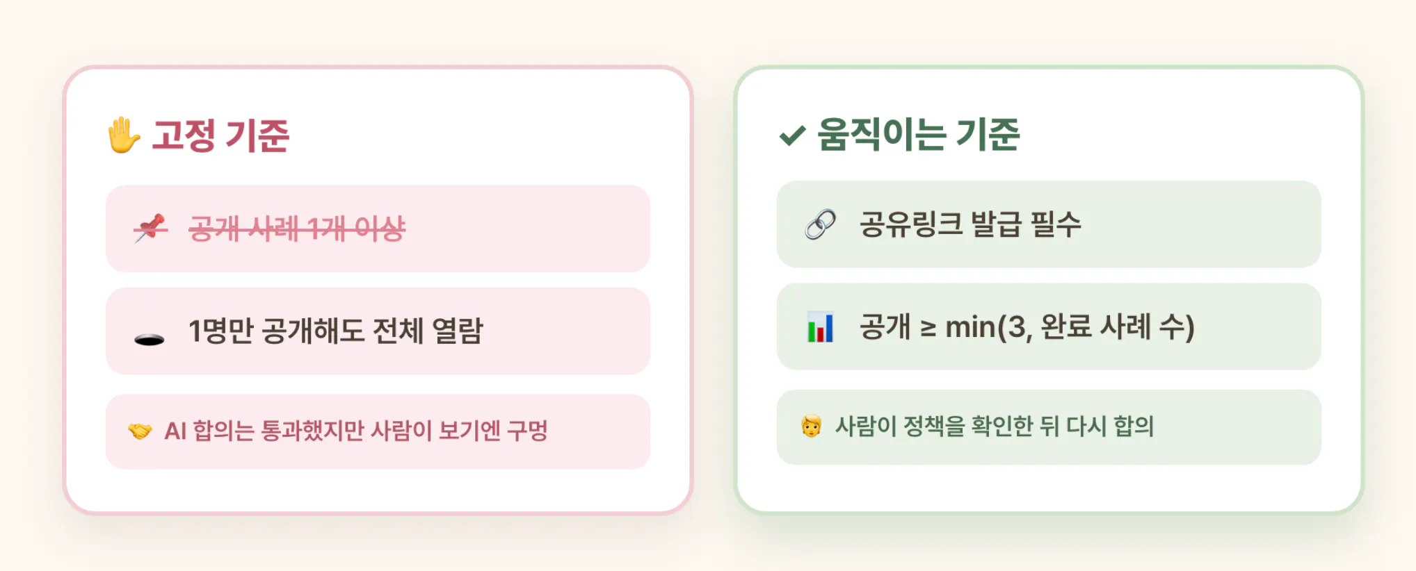 한국어 - 스크린샷 1