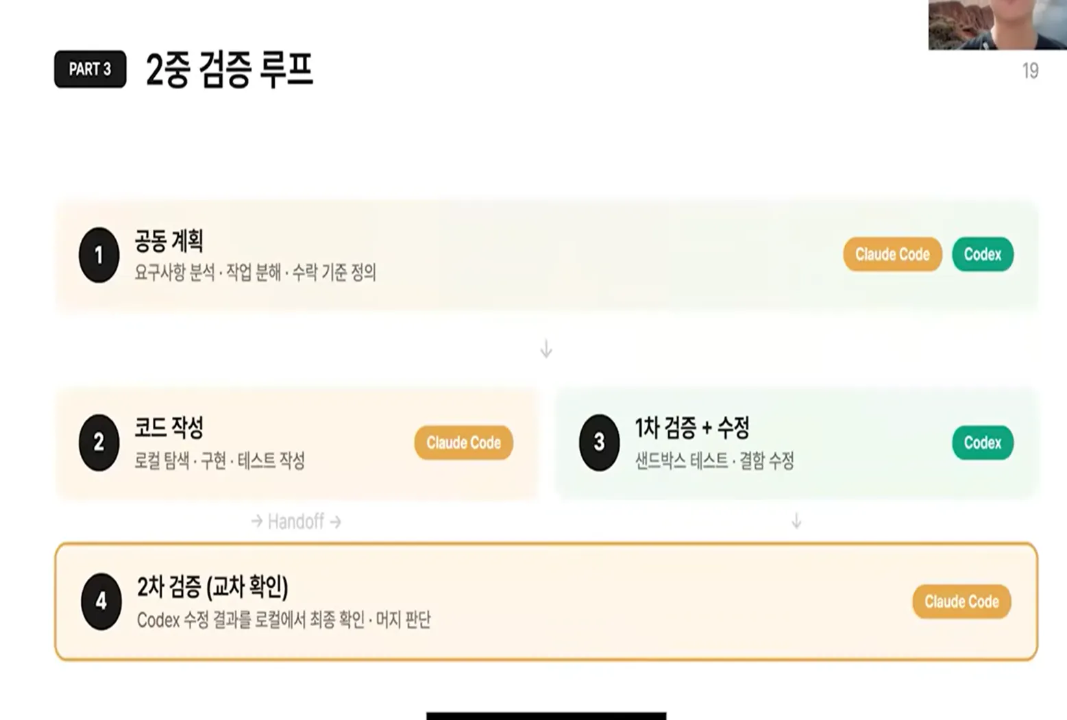 한국어 앱 스크린샷