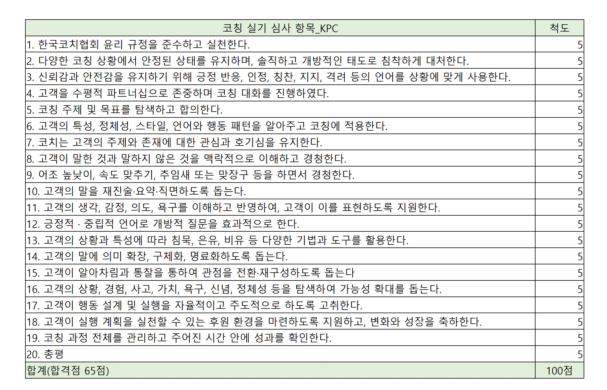 종이에 한국어 단어 목 록