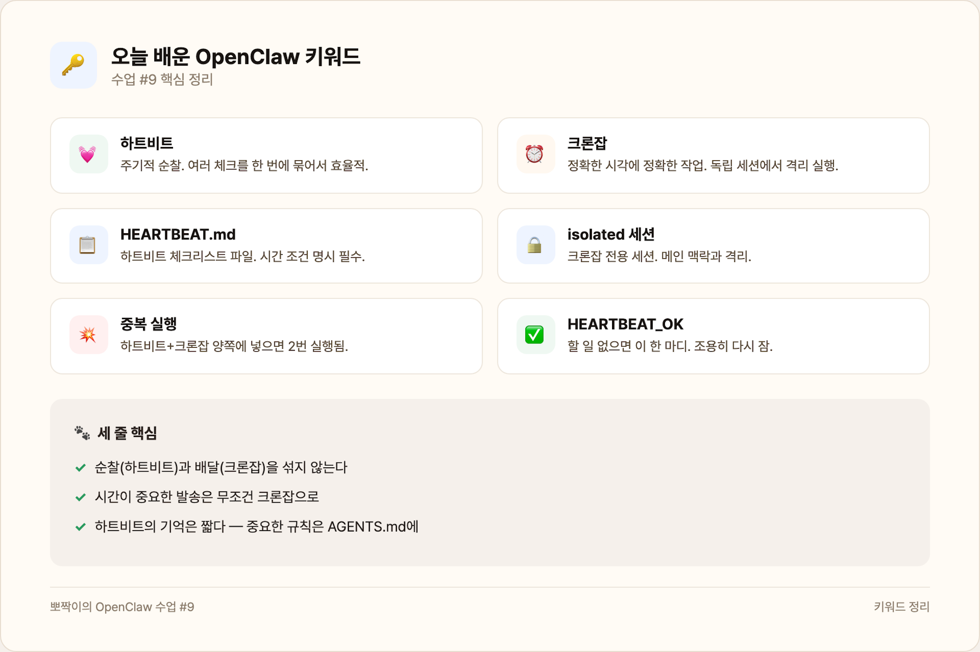 오늘 배운 키워드 정리