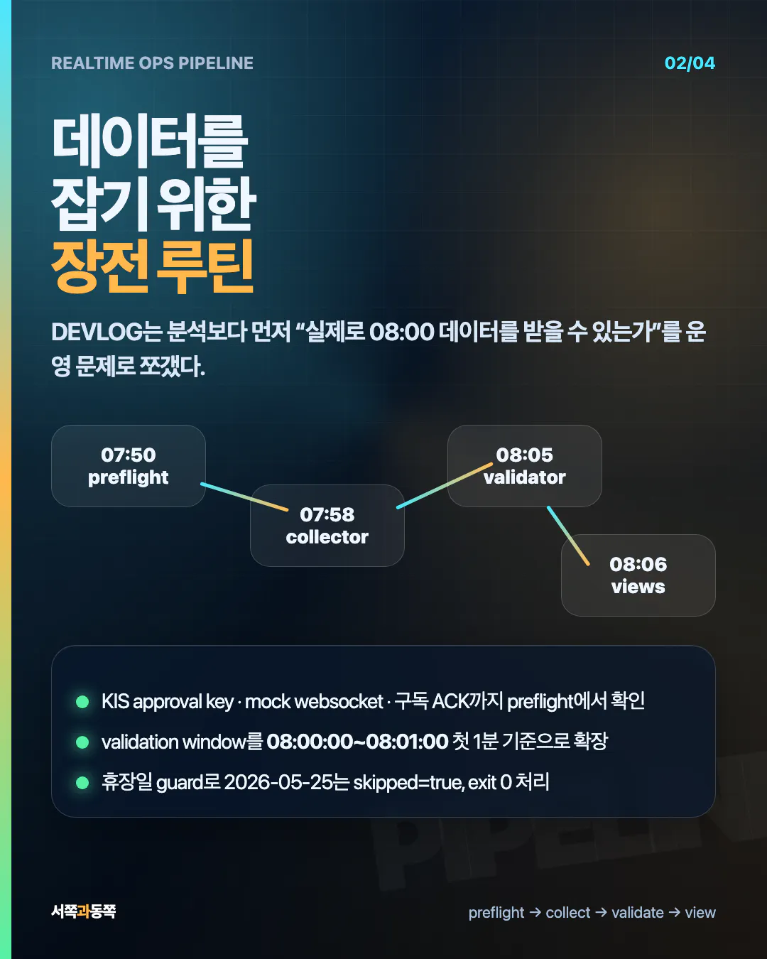 '개발자'와 'epsp'라는 단어가 적힌 포스터