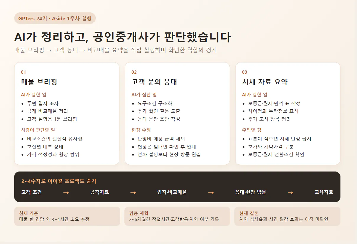 AI가 잘한 일과 공인중개사가 판단할 일을 구분한 1주차 학습 요약