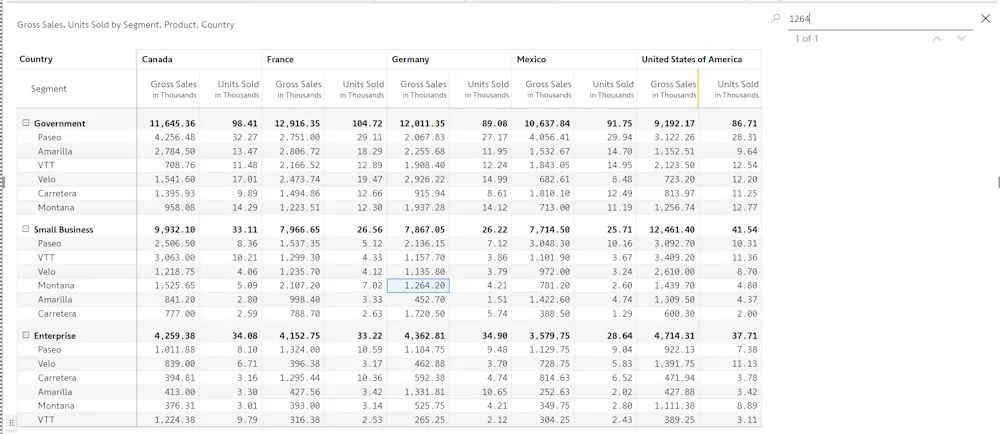Search Feature in Inforiver Matrix
