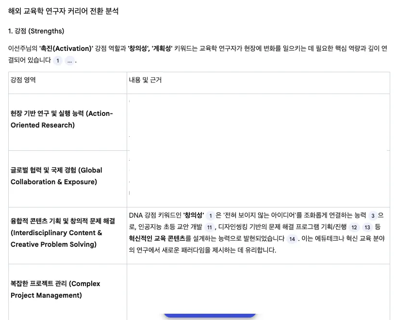 한국의 Google 검색 페이지의 스크린 샷