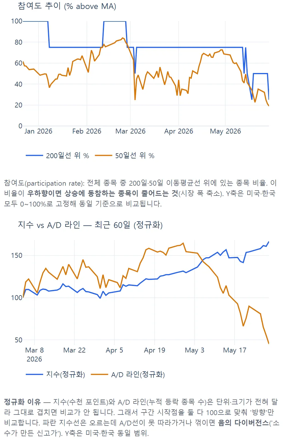 한국어 한국어 한국어 한국어 한국어 한국어 한국어 한국어