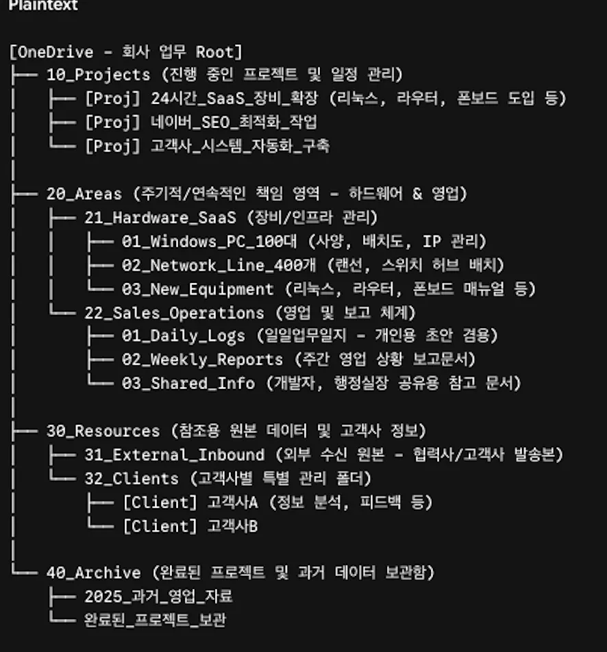 한국어 스크린샷
