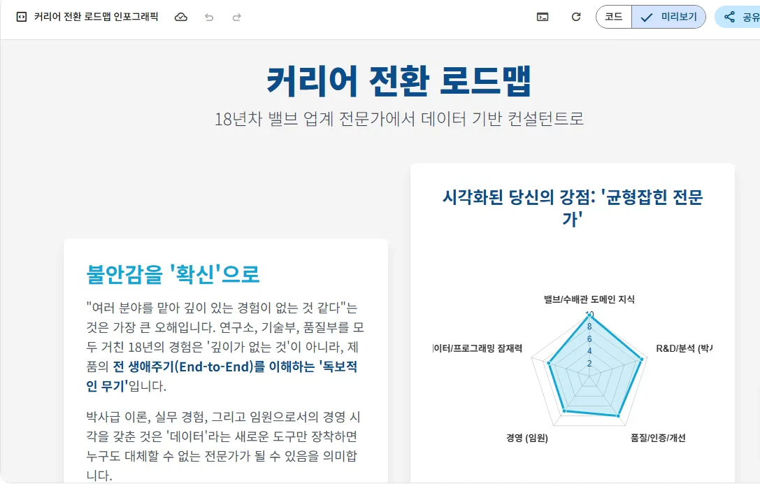 한국어가 포함된 웹사이트의 스크린샷