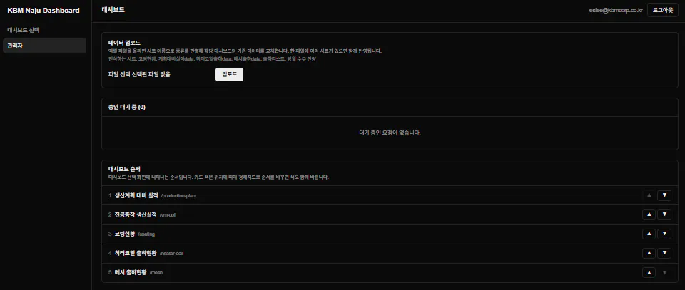 한국어 텍스트가 있는 검은 화면