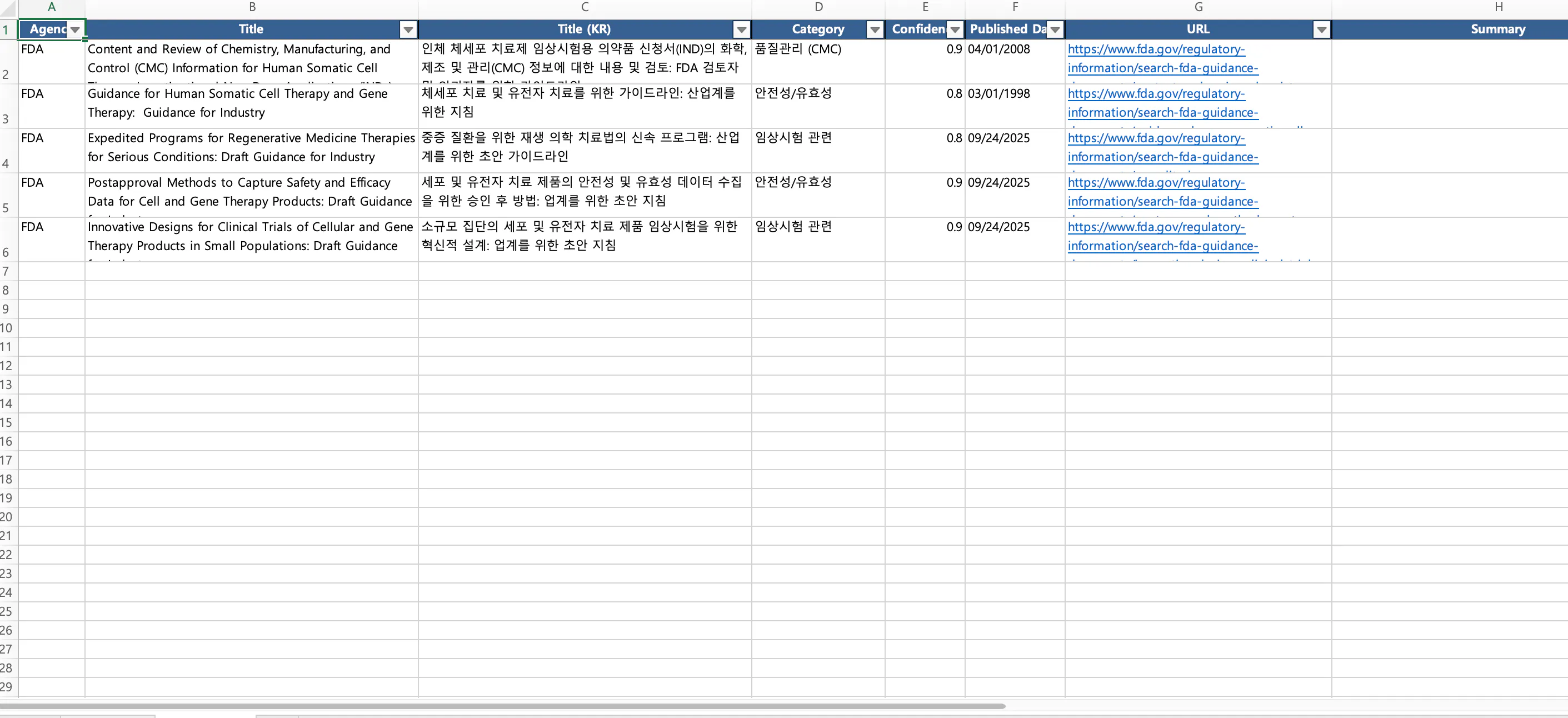 한국어 텍스트가 포함된 스프레드시트의 스크린샷