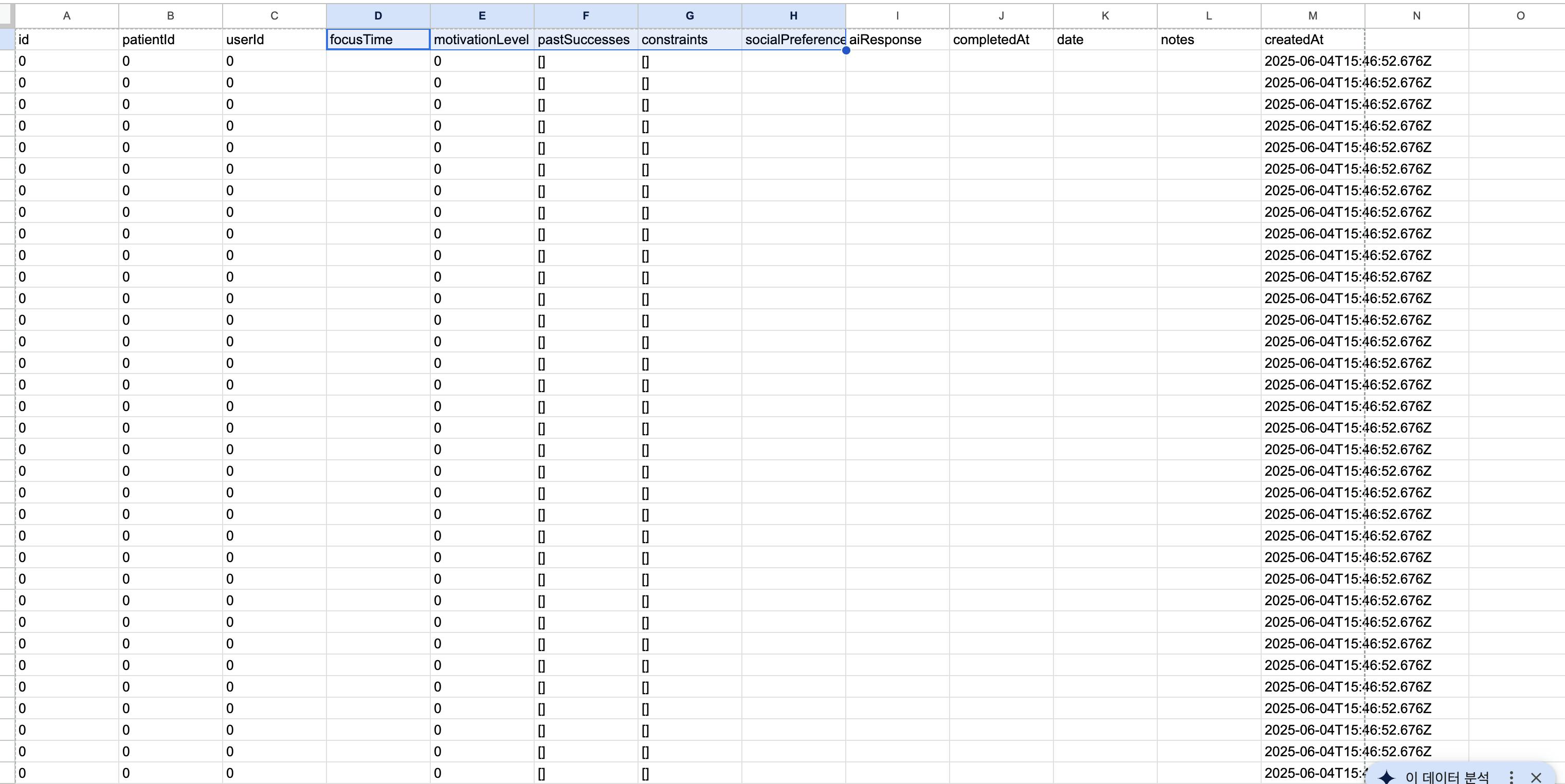 여러 행과 열이있는 Microsoft Excel 스프레드 시트