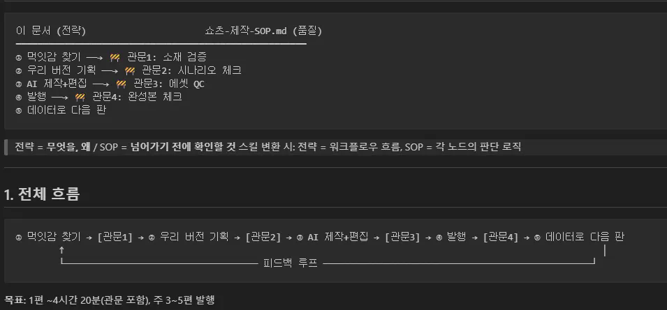검은 화면에 한국어 스크린샷