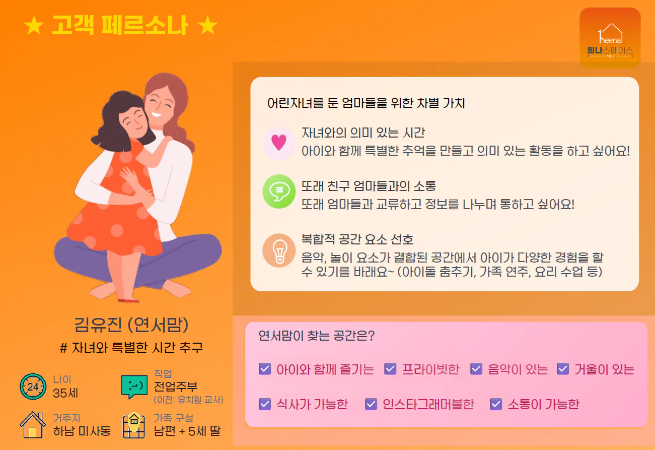 어머니와 아이의 이미지가있는 포스터